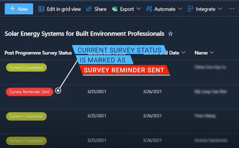Digital Enablement: Tapping on Tools and Experience 2 Digital Enablement: Tapping on Tools and Experience 2